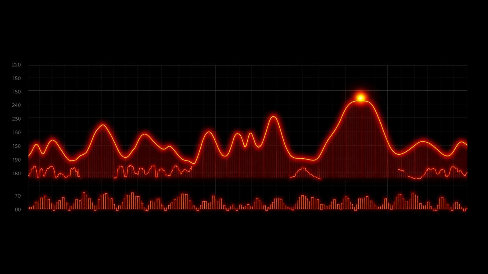 Monitoring RPC Health: The Metrics That Actually Matter
