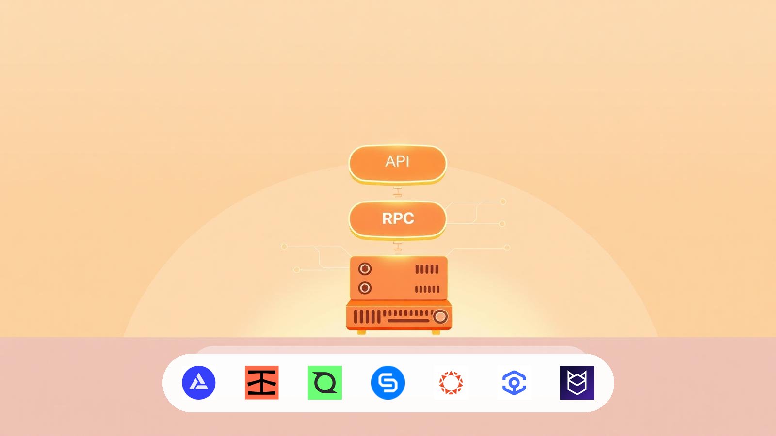 RPC vs. Node vs. API: What's the Difference?